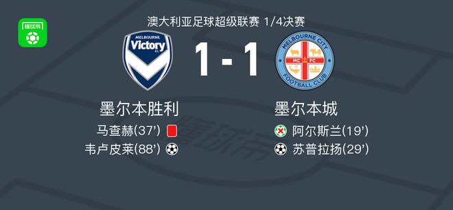 判罚标准
